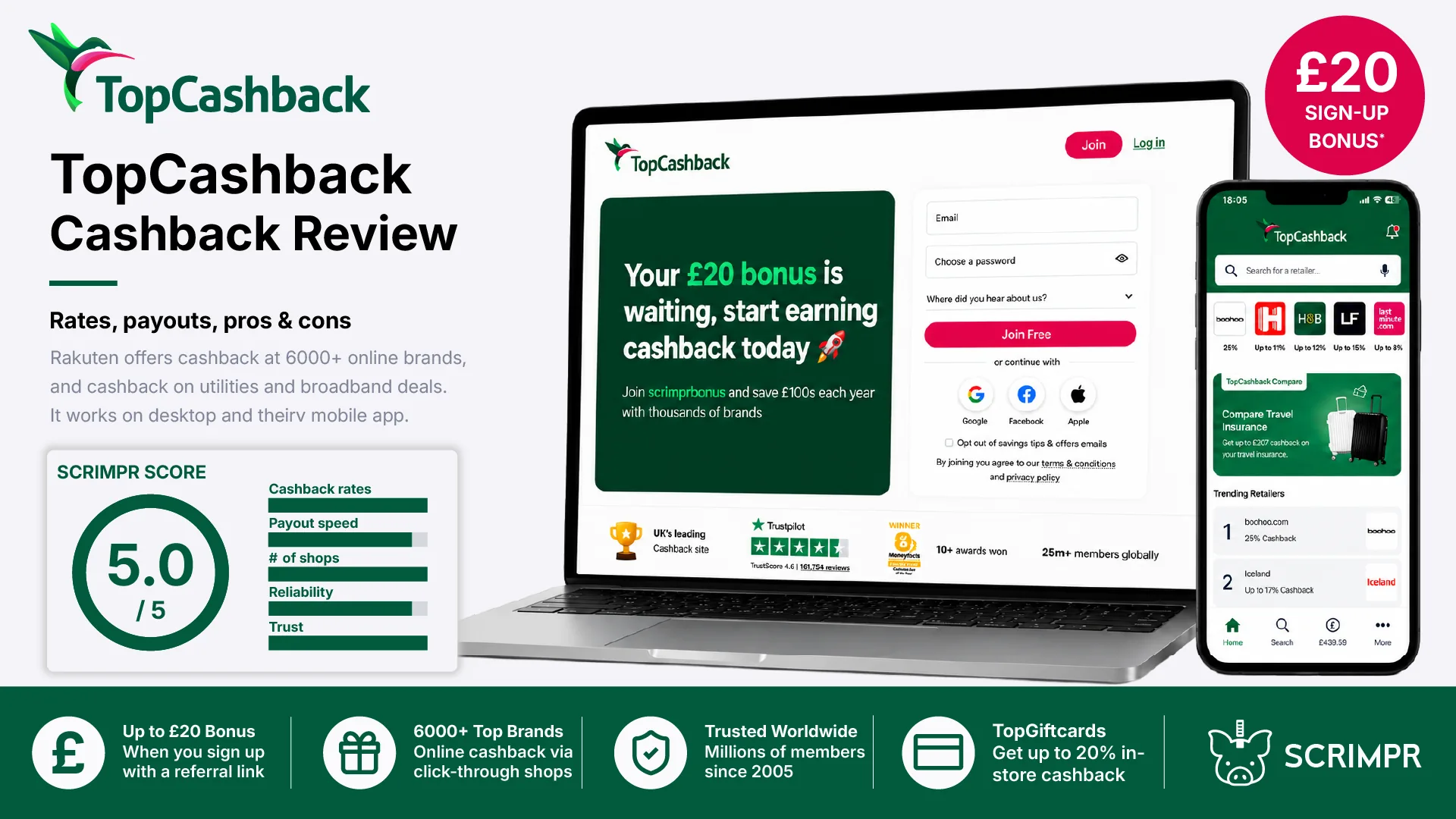 TopCashback UK