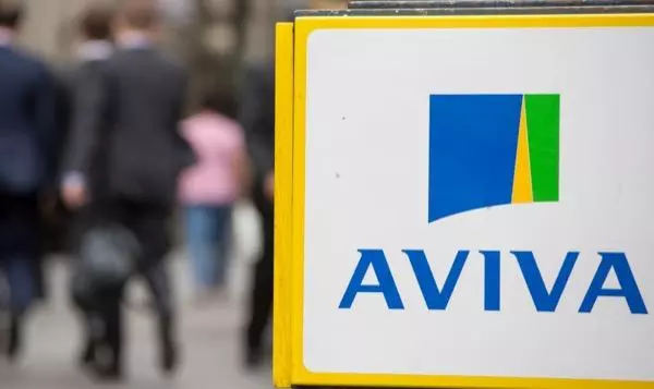 Aviva Share Price